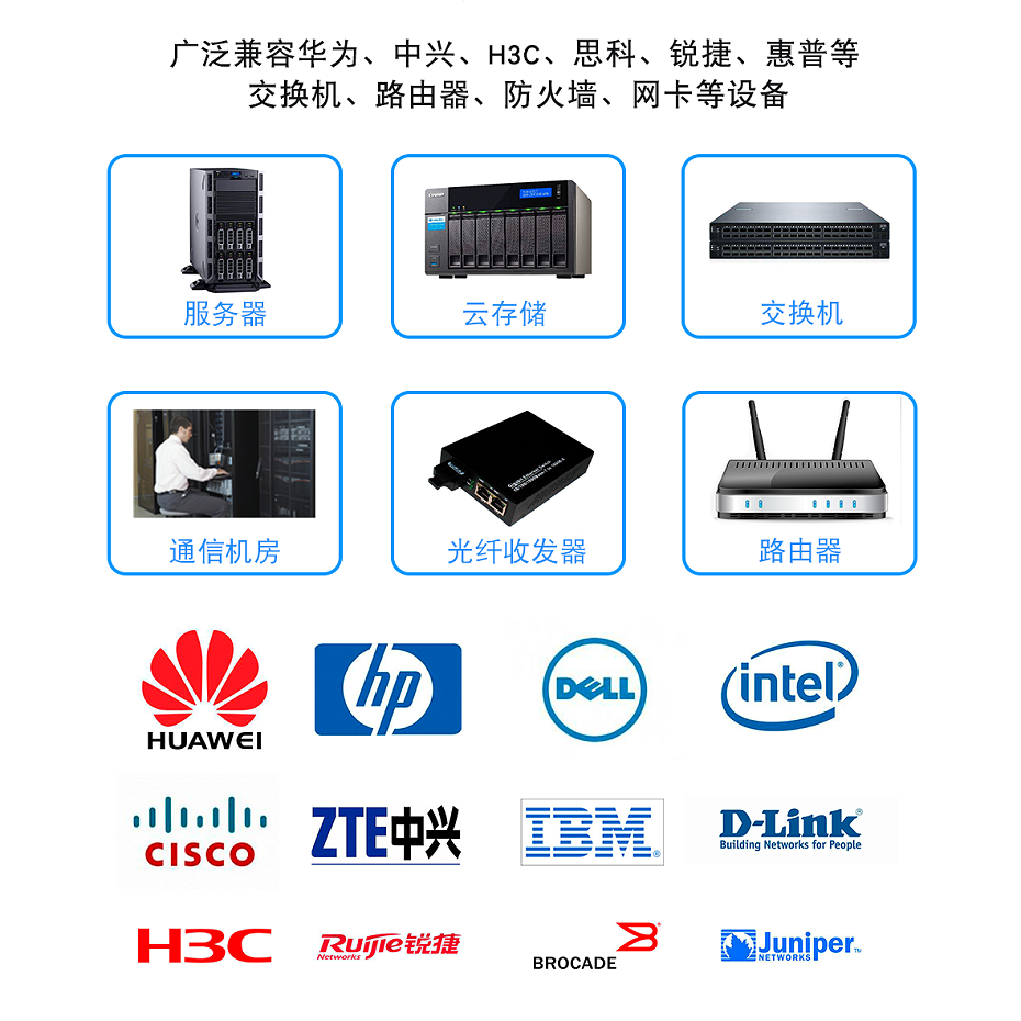 光模块知识大全